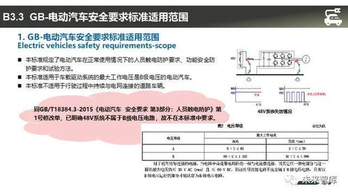 汽车电压标准多少合适 汽车电压标准多少合适